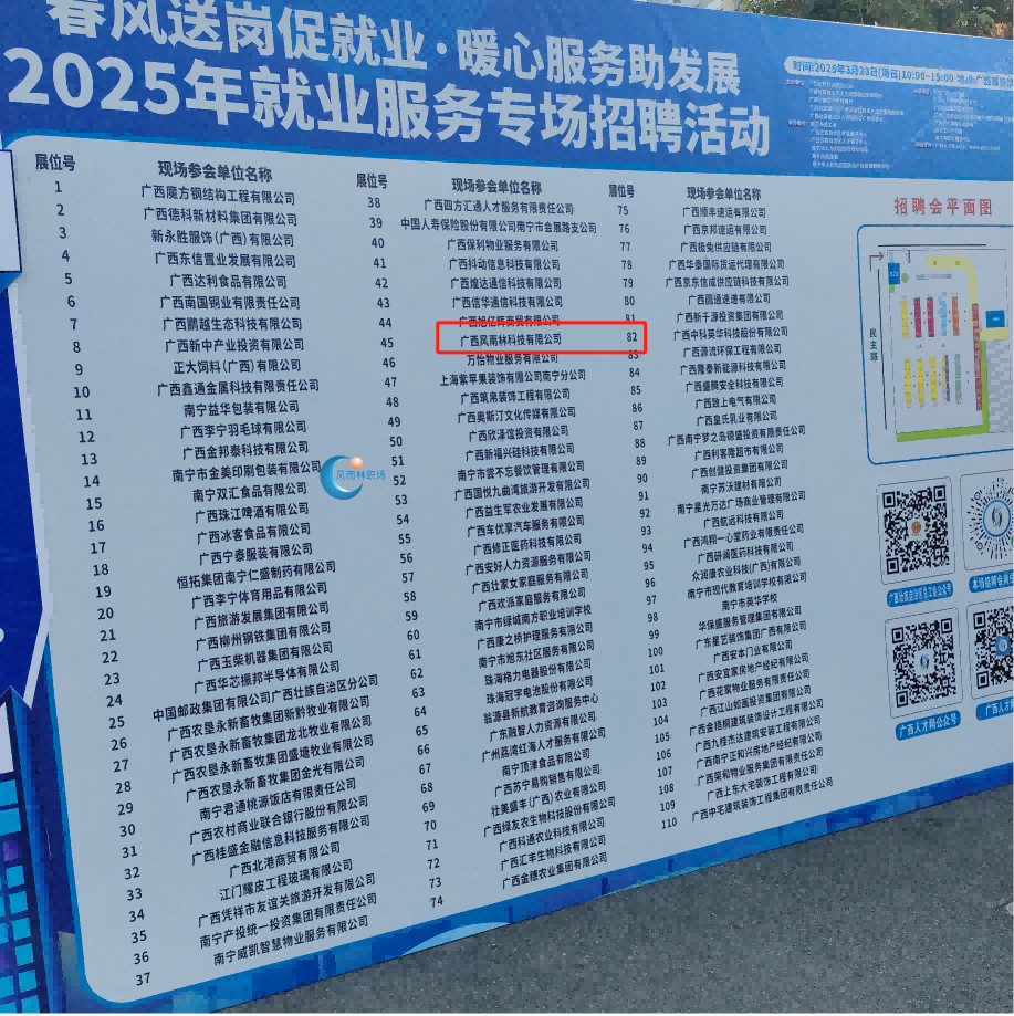 春季招聘会2