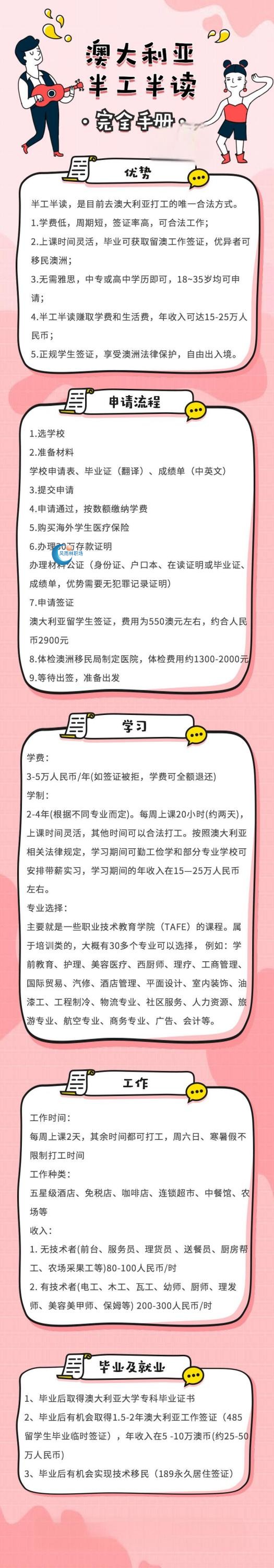 澳大利亚半工半读手册